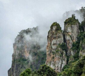 Kodaikanal Kodaikanal